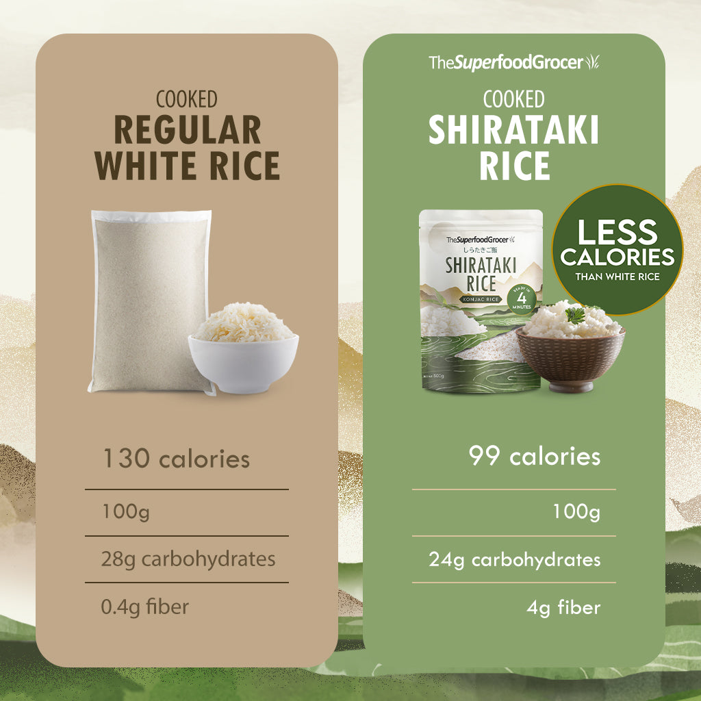 Shirataki Dried Rice