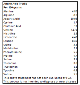 SUPERFORCE Protein Powder (Vanilla) Philippines Animo Acid Profile